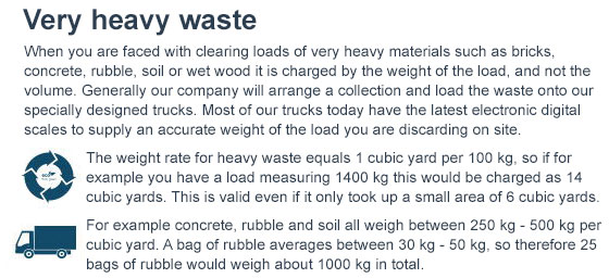 fulham special offer for waste clearance service